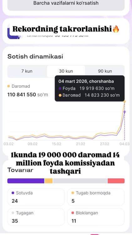 Uzum va Yandeks kursi 3 yillik Ekspertdan. Natijaga kafolat beramiz! — 3