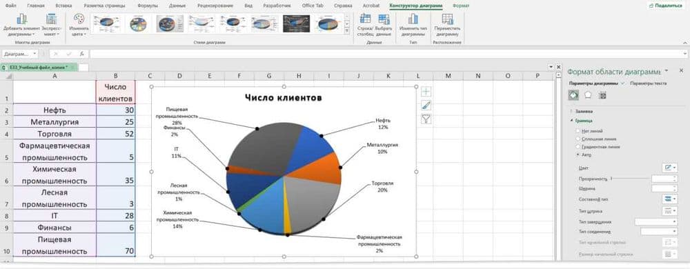 Excel kursi. Экзел курс. Молия курс. Google sheets — 1