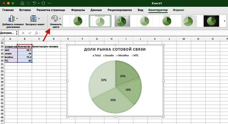 Excel kursi. Экзел курс. Молия курс. Google sheets — 1
