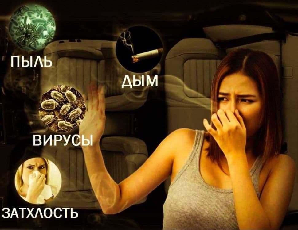 удаление запахов в квартирах и машинах. Без химии. Безопасно. Озонатор — 3