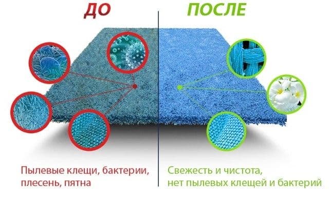 Юмшок мебель химчистка хизматлари — 7
