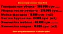 Чистка брусчатки. Мойка фасадов. Уборка. Химчистка мебели.