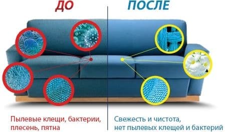 химчистка мягкой  мебели Divan yuvish hizmati  Gilam yuvish — 8