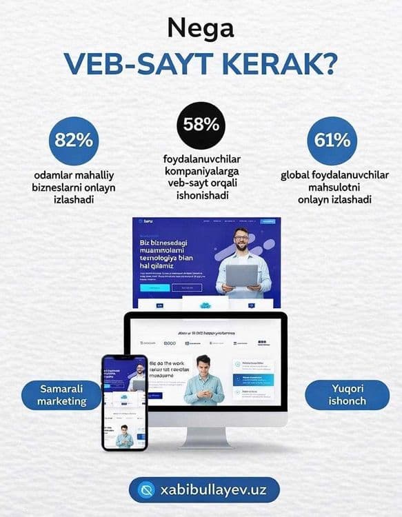 Professional Veb-sayt va Telegram Bot Yaratish Xizmatlari — 3