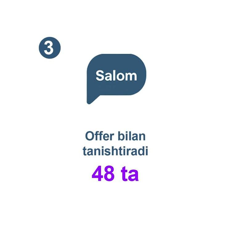 AI Chat-Bot: Mijozlarga 24/7 avtomatik xizmat ko‘rsating — 3