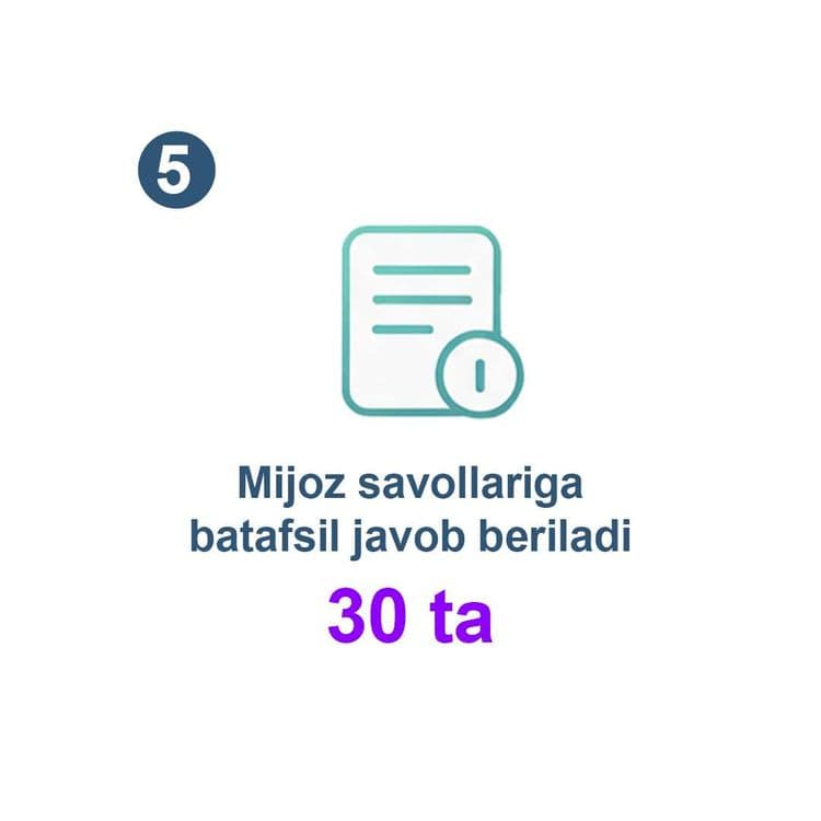 AI Chat-Bot: Mijozlarga 24/7 avtomatik xizmat ko‘rsating — 4
