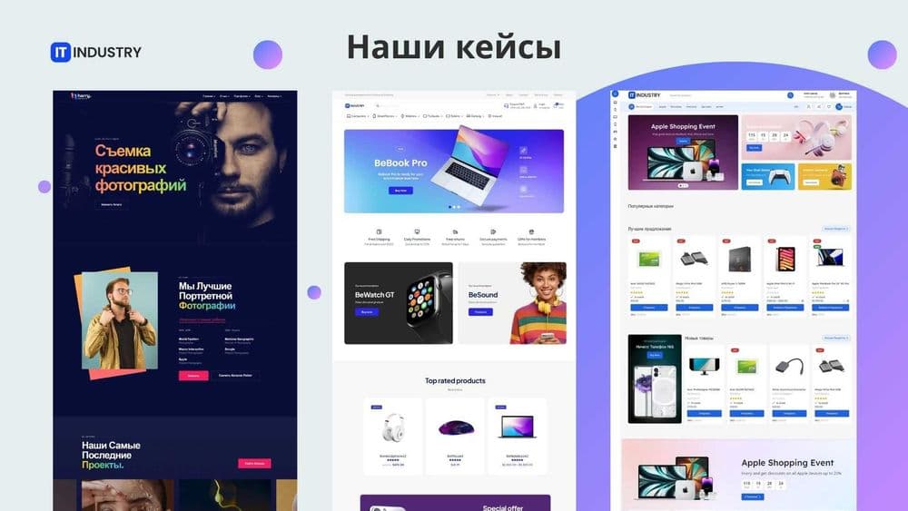 Biznes uchun AI, avtomatlashtirish va CRM | Saytlar, botlar, CRM — 5