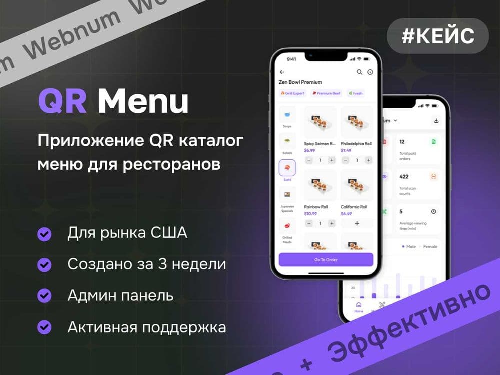 Разработка приложения для вашего бизнеса — 7
