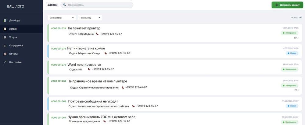 HELP DESK -cистема технической поддержки  + Telegram-бот — 2