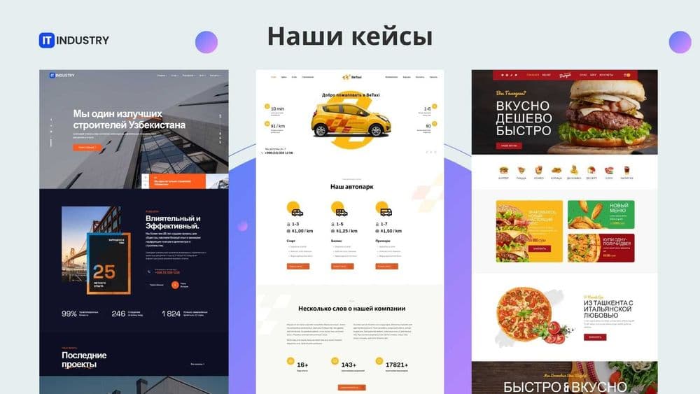 Автоматизация и CRM для бизнеса | AI, Сайты, Телеграм бот| Ташкент — 4