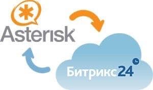 Автоматизация и настройка Битрикс24,Астериск,CRM и Интернет Магазина — 1