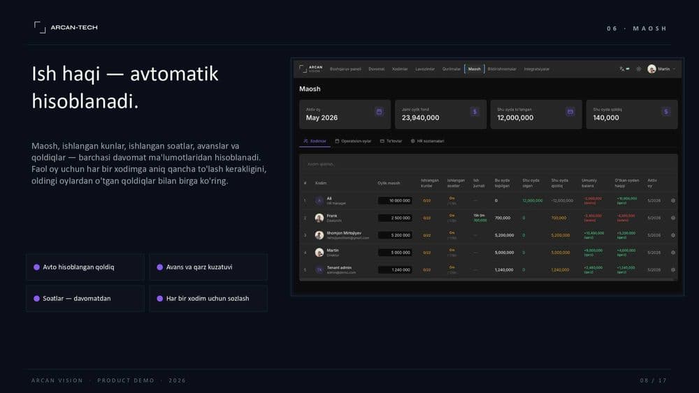 Face ID - Davomat va HR uchun maxsus tizim — 5