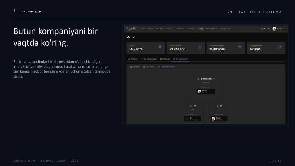 Face ID - Davomat va HR uchun maxsus tizim — 6