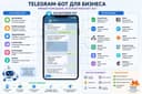 AI Telegram-боты для бизнеса | Приведу клиентов и автоматизирую бизнес