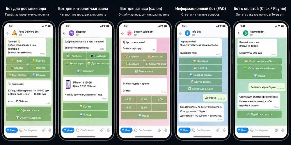 AI Telegram-боты для бизнеса | Приведу клиентов и автоматизирую бизнес — 4