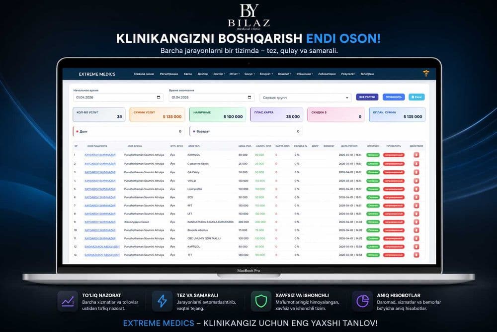 Klinikangizni to‘liq avtomatlashtiring — Barchasi bir joyda! — 4