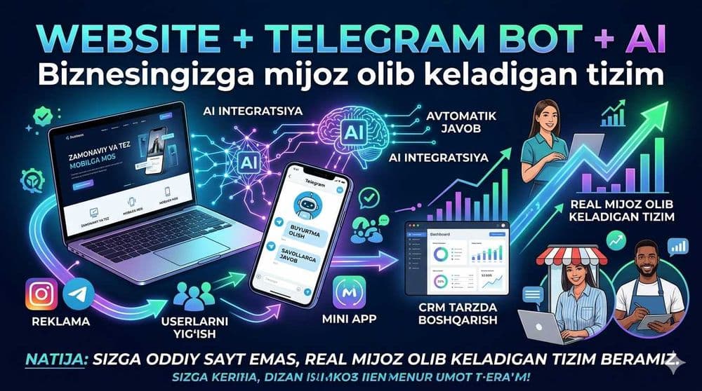Website + Telegram Bot + AI | Biznesingizga mijoz olib keladigan tizim — 1