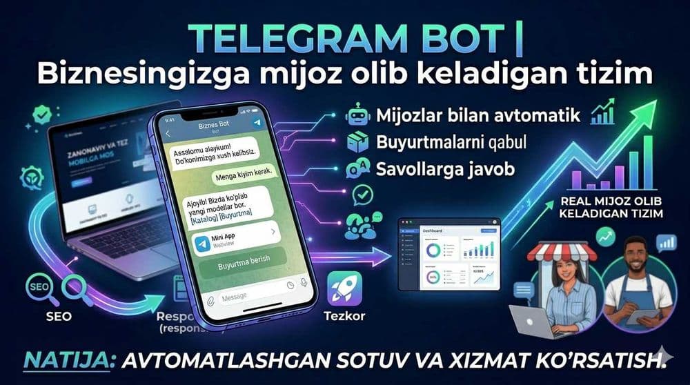 Website + Telegram Bot + AI | Biznesingizga mijoz olib keladigan tizim — 3