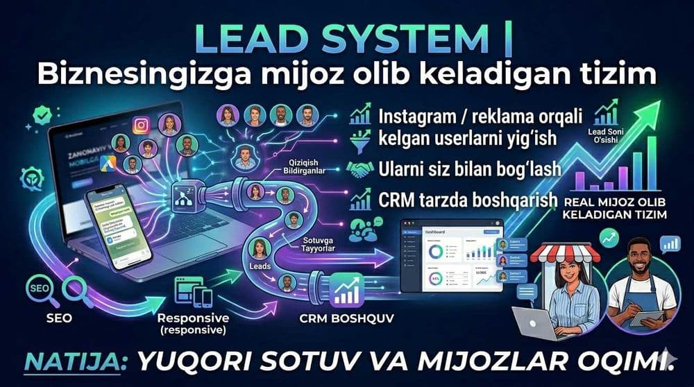 Website + Telegram Bot + AI | Biznesingizga mijoz olib keladigan tizim — 5