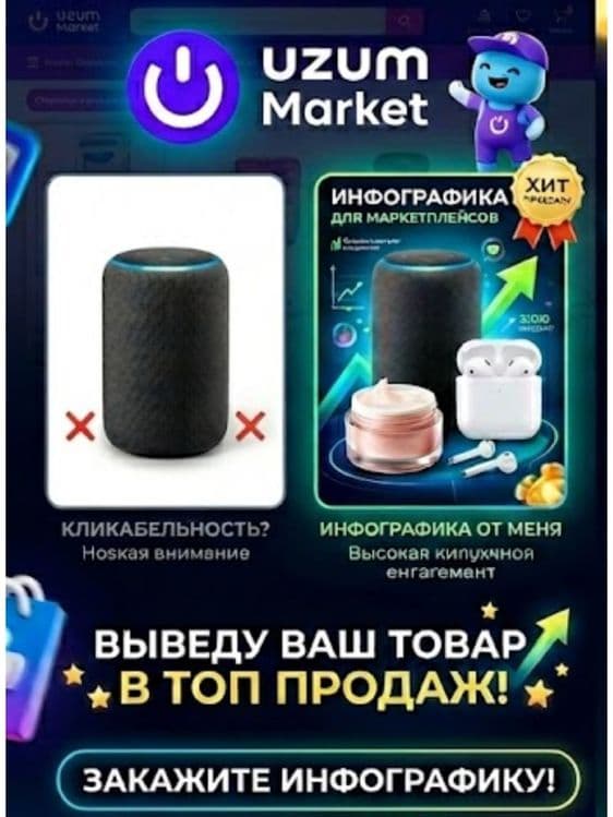 Создание инфографики на товара — 2