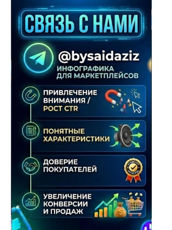 Создание инфографики на товара — 6
