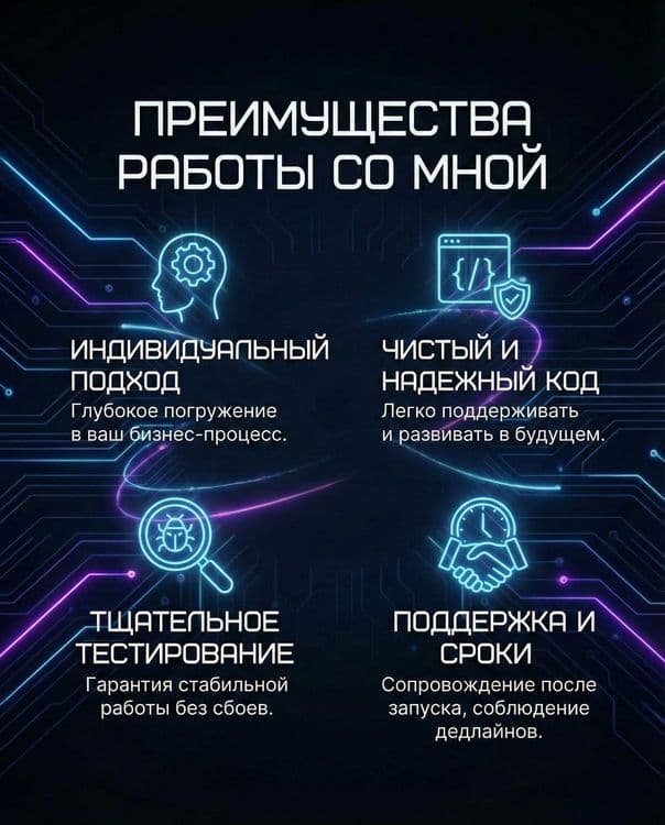 Telegram Botlar / Разработка Телеграм ботов любой сложности — 3