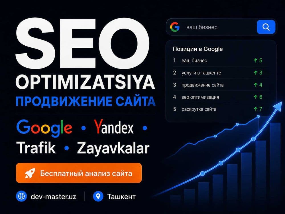 SEO оптимизация сайта | Продвижение в Google и Яндекс — 1