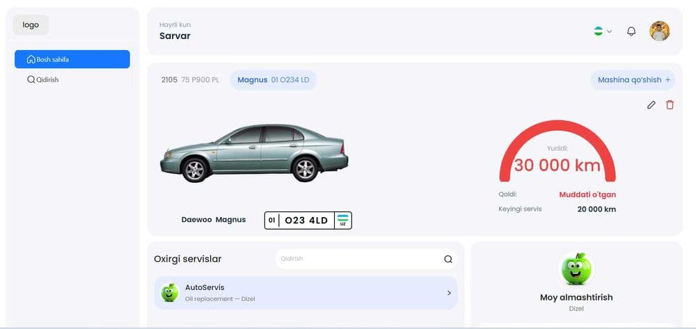 Sayt yaratish va murakkab tizimlar. Web-sayt xizmati — 2