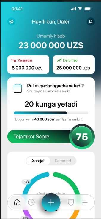 Biznes egalari uchun bizneslarini avtomatlashtirish va IT yechimlar — 1