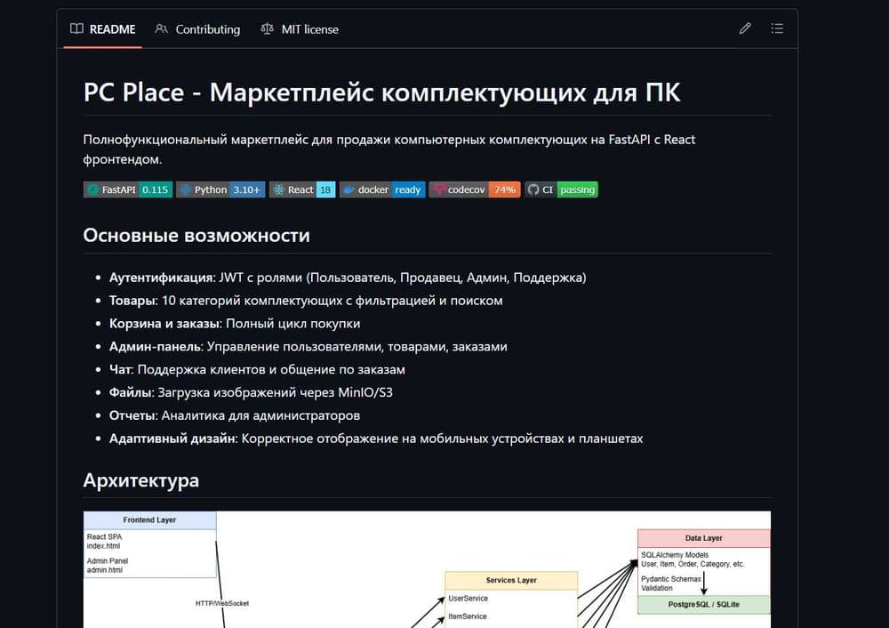 Создаю лендинговые сайты и полноценные за пару часов — 2
