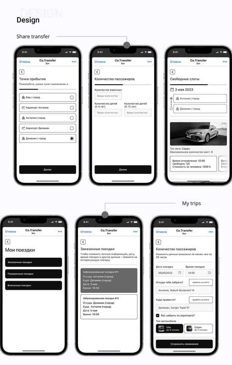 Telegram bot,  portfolio  brendlar uchun saytlar — 1