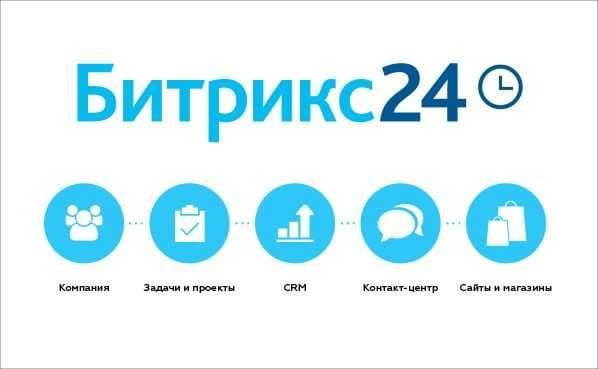 14 Kunda tayyor CRM .Bitrix24, Amocrm, Online pbx, Sipuni(telefaniya) — 1