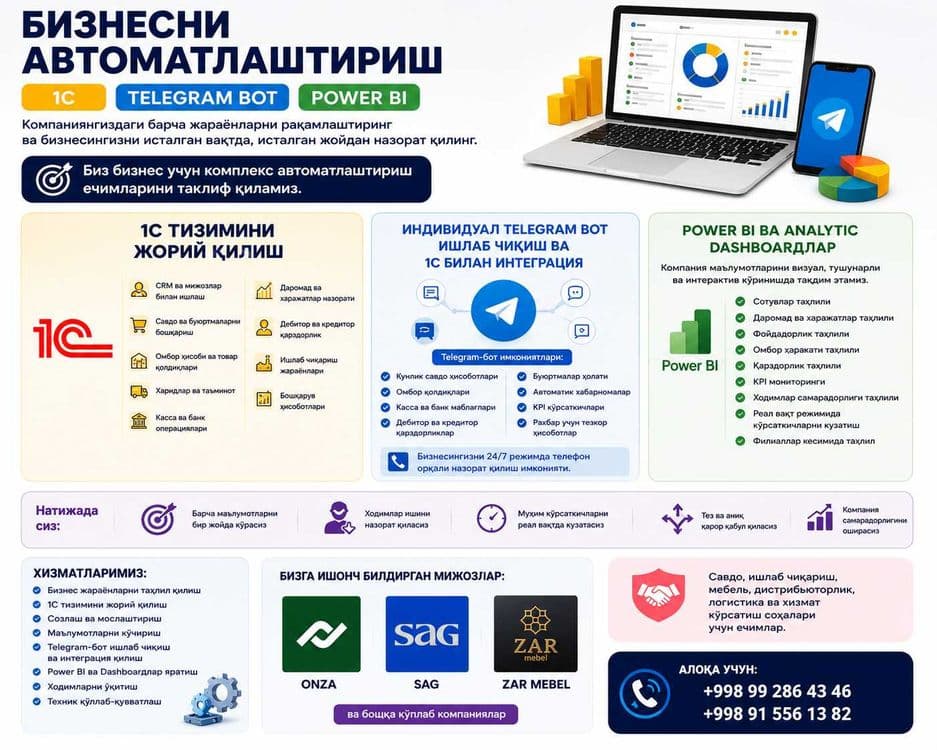 Автоматизация бизнеса/Biznesni avtomatizatsiya qilish — 1