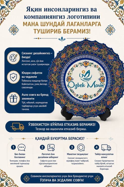 Логотип ва расмларни тушириб берамиз — 1