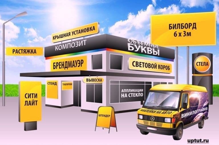 Ташки реклама жойлаштиришга рухсат олиш хизмати — 3