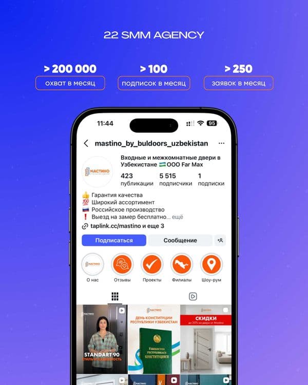 SMM-продвижение. SMM xizmati. Более 200 проектов в портфолио. — 5