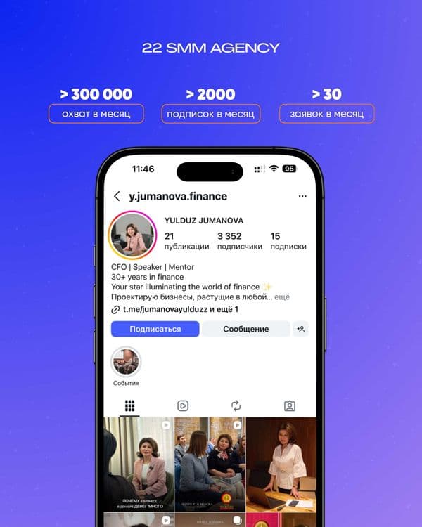 SMM-продвижение. SMM xizmati. Более 200 проектов в портфолио. — 6
