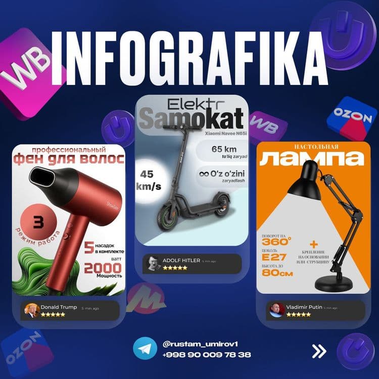 Продающая инфографика для маркетплейсов (Uzum, Ozon, WB) Infografika — 1