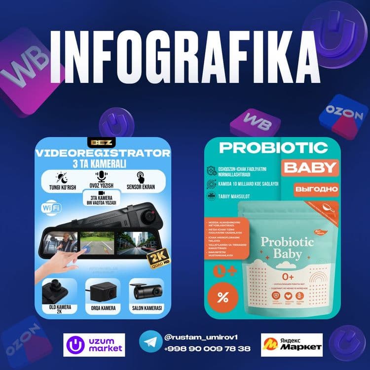 Продающая инфографика для маркетплейсов (Uzum, Ozon, WB) Infografika — 3