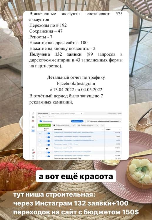 tg ads, смм, таргет, работа с ИИ, сценарии, smm, target, google ads — 2