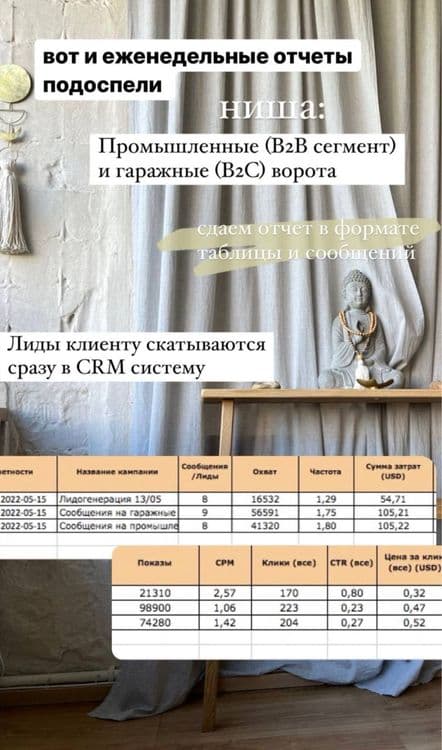 смм, таргет, работа с ИИ, Ai, сценарии, smm, target, google ads — 3
