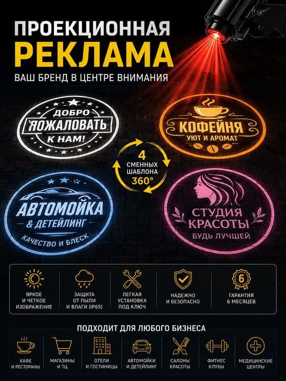 Гобо проектор 100W — реклама на асфальте и фасаде — 5