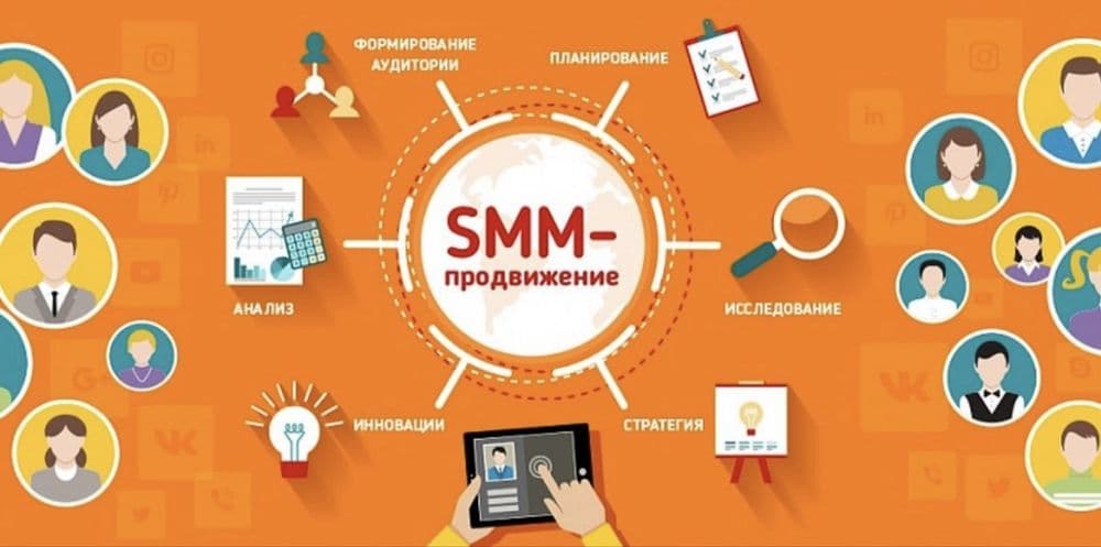 Smm Marketolog  xizmati  Biznesingizni rivojlantiring — 3