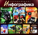 Дизайн карточек для маркетплейсов / Инфографика Wildberrys, Ozon