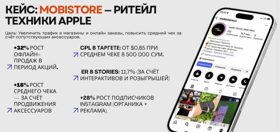 Выведем в ТОП 3 GOOGLE / Таргетированная реклама — 3