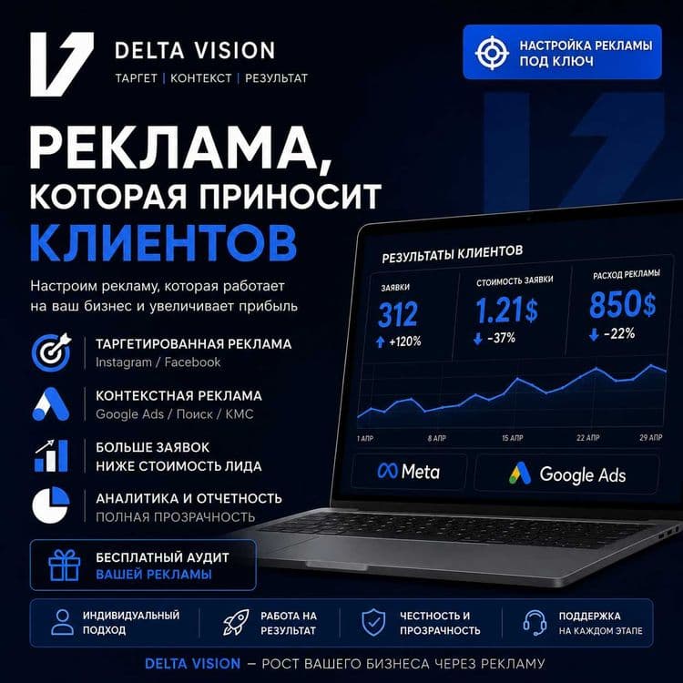 Настройка таргета и рекламы GOOGLE - DELTA VISION — 1
