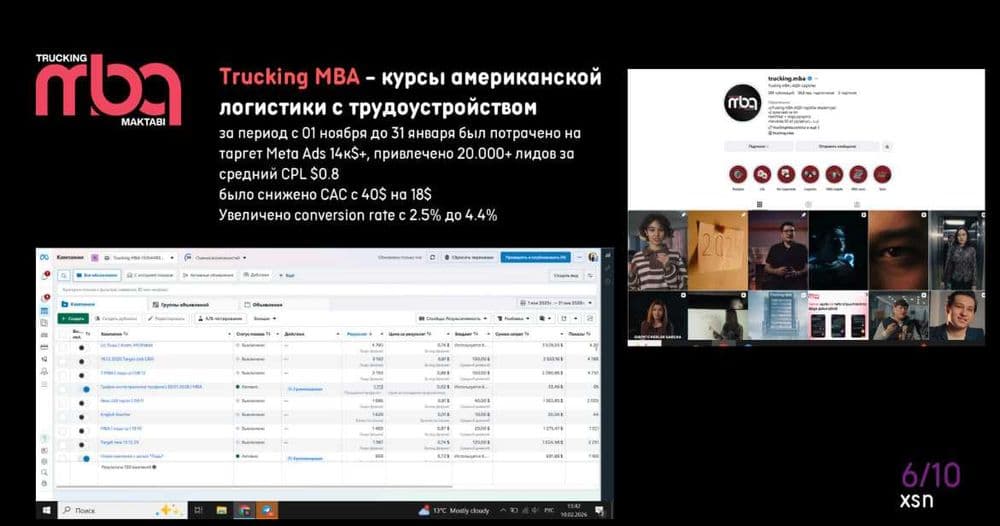 SMM/Target xizmati — 4