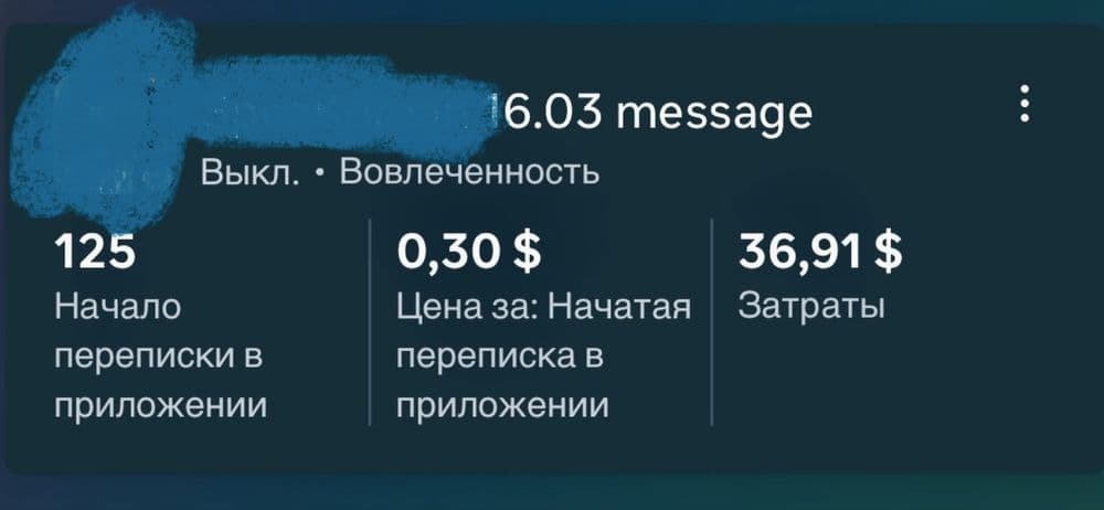 Sotuvdan “%”  Asosida Target xizmati — 3