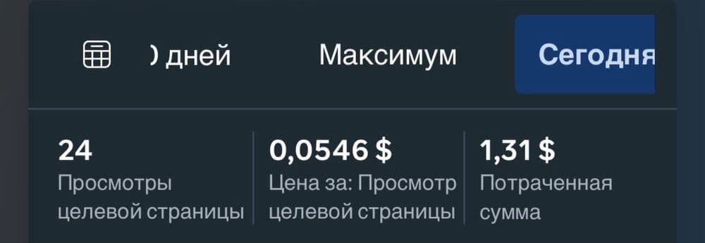 Sotuvdan “%”  Asosida Target xizmati — 5