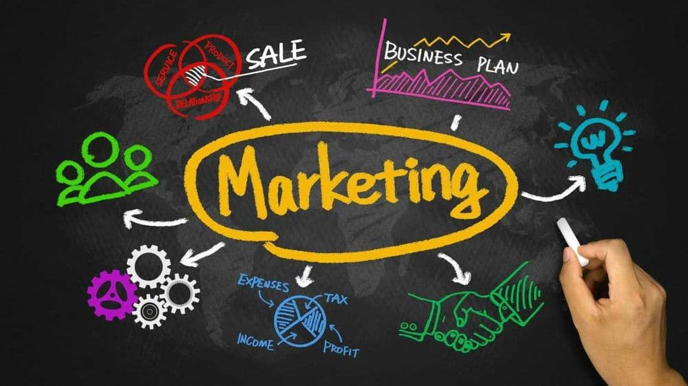 PR | Marketing | Mobilografiya | Targeting — 1